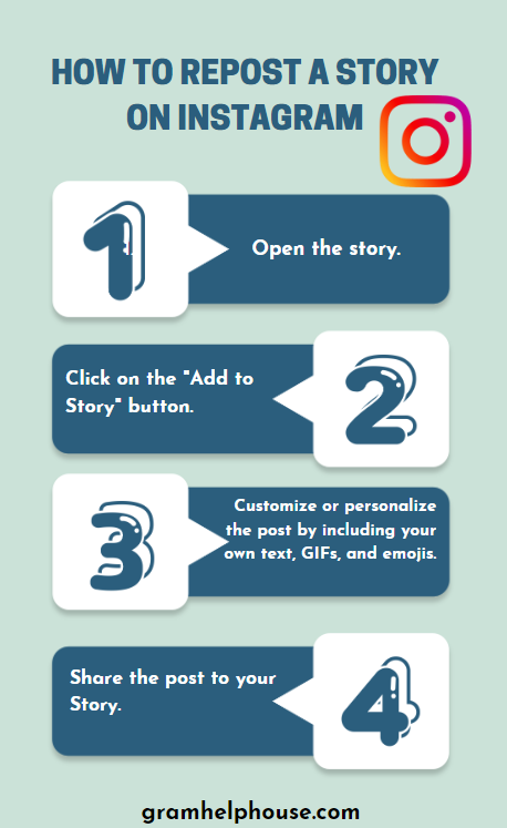 An infographic showing how to repost a story on Instagram