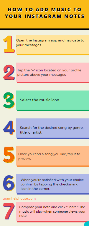 An infographic showing the steps needed when adding music to your Instagram notes