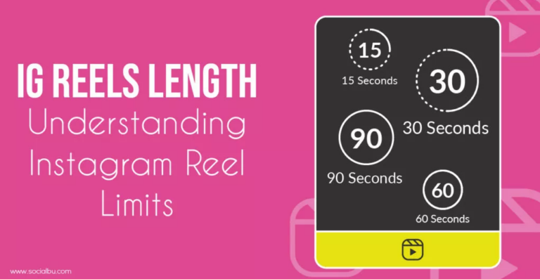 What is Instagram Reels length
